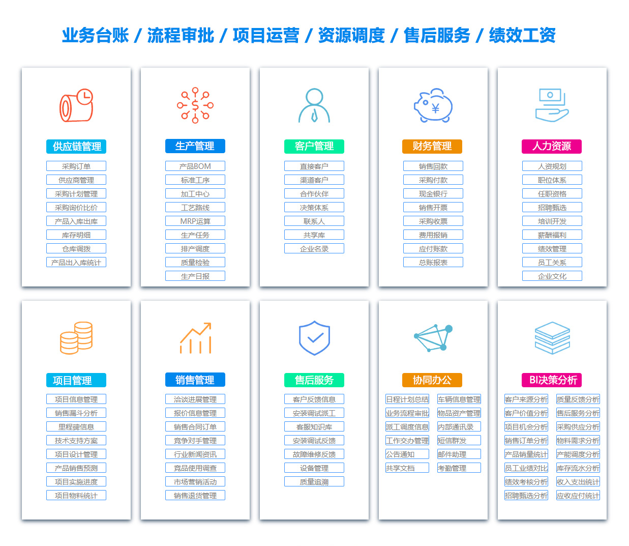 德阳出差管理软件